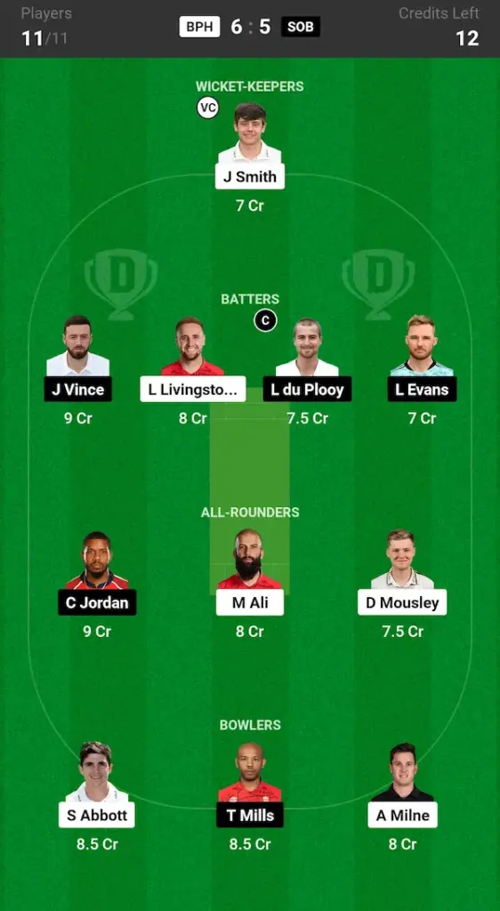 BPH vs SOB Dream11 Prediction Grand League Team