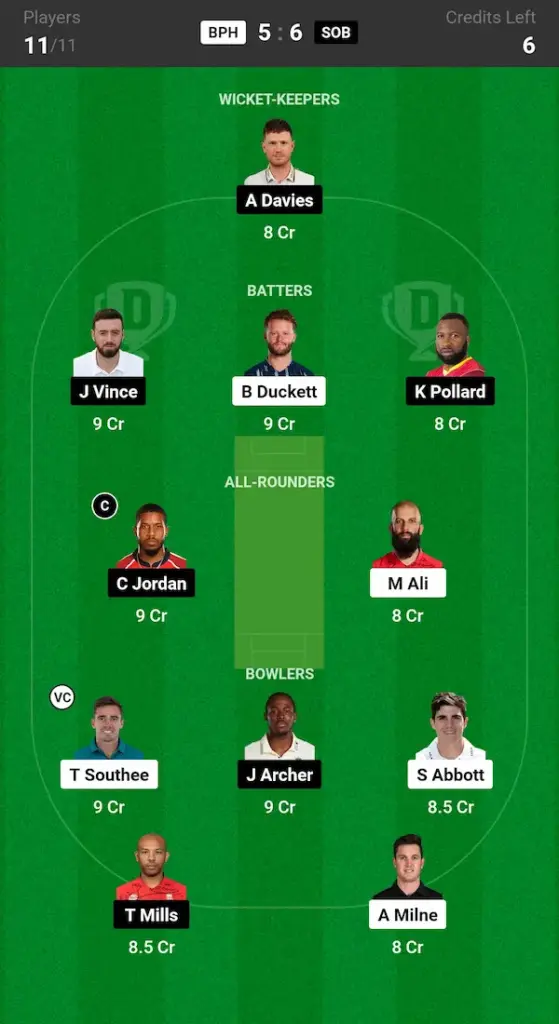 BPH vs SOB Dream11 Prediction Small League Team