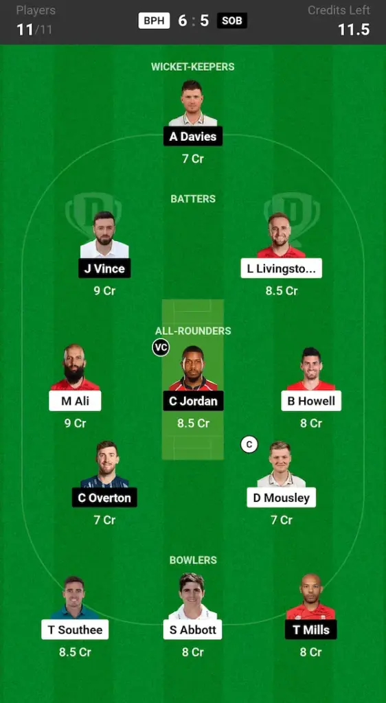 BPH vs SOB Dream11 Prediction Small League Team