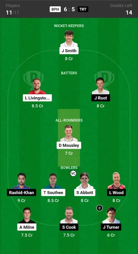 BPH vs TRT Dream11 Prediction Small League Team