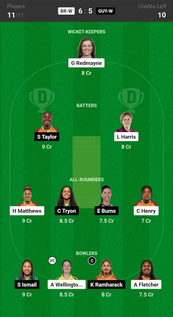 BR W vs GUY W Dream11 Prediction Grand League Team