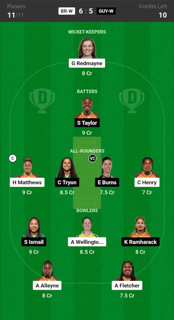 BR W vs GUY W Dream11 Prediction Small League Team