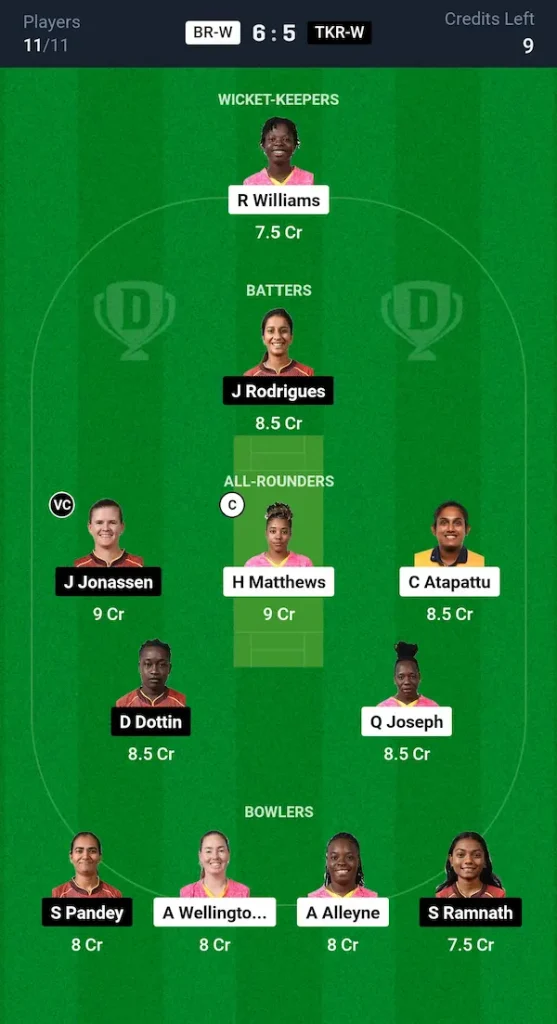 BR W vs TKR W Dream11 Prediction Small League Team