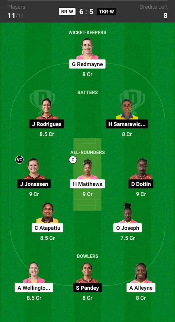 BR W vs TKR W Dream11 Prediction Small League Team