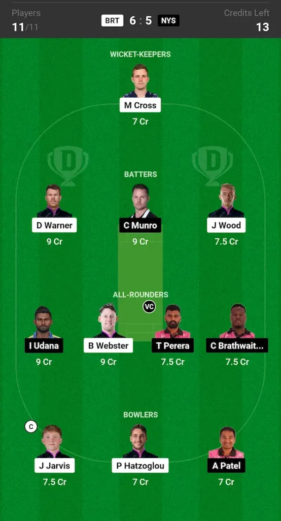 BRT vs NYS Dream11 Prediction Grand League Team