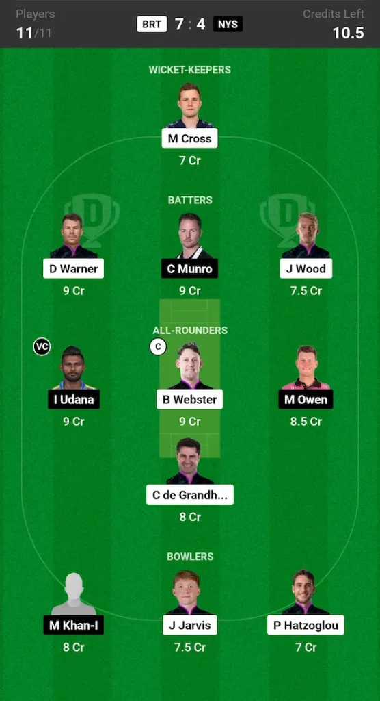 BRT vs NYS Dream11 Small League Team