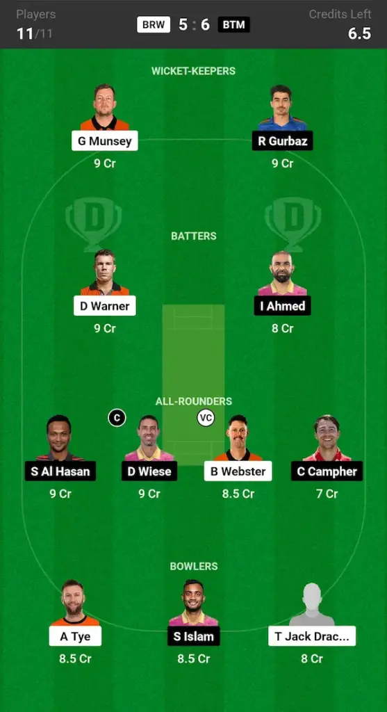 BRW vs BTM Dream11 Prediction Grand League Team