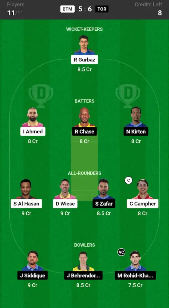 BTM vs TOR Dream11 Prediction Grand League Team