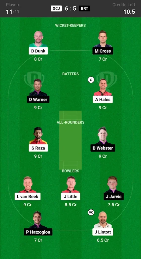 GCJ vs BRT Dream11 Prediction Grand League Team