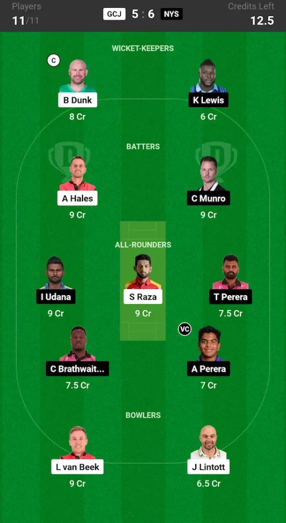 GCJ vs NYS Dream11 Prediction Grand League Team