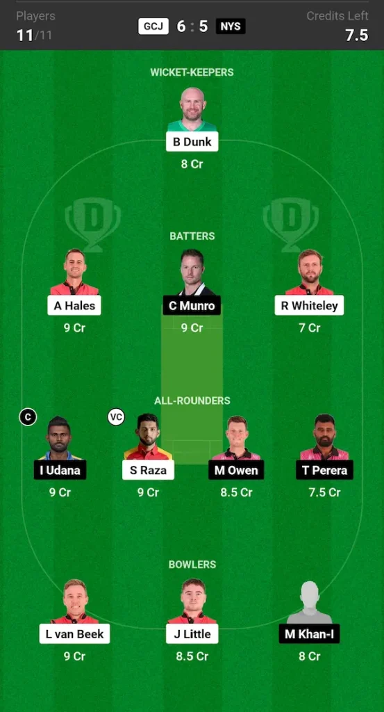 GCJ vs NYS Dream11 Prediction Small League Team