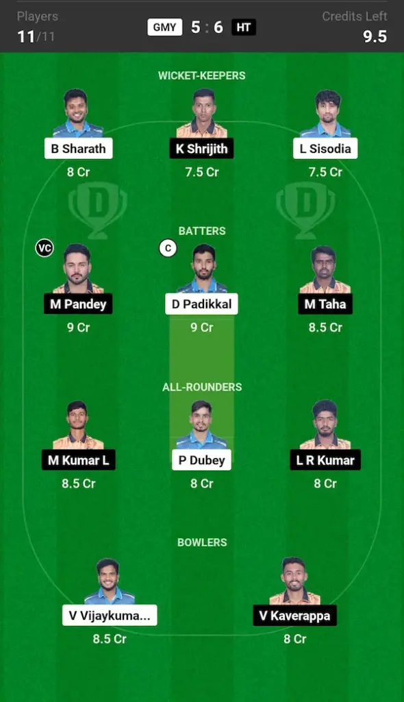 GMY vs HT Dream11 Prediction Small League Team