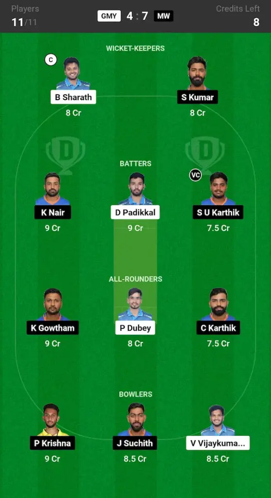 GMY vs MW Dream11 Prediction Grand League Team