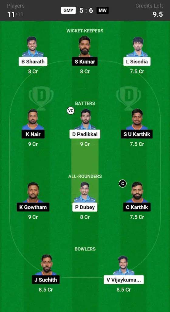 GMY vs MW Dream11 Prediction Small League Team