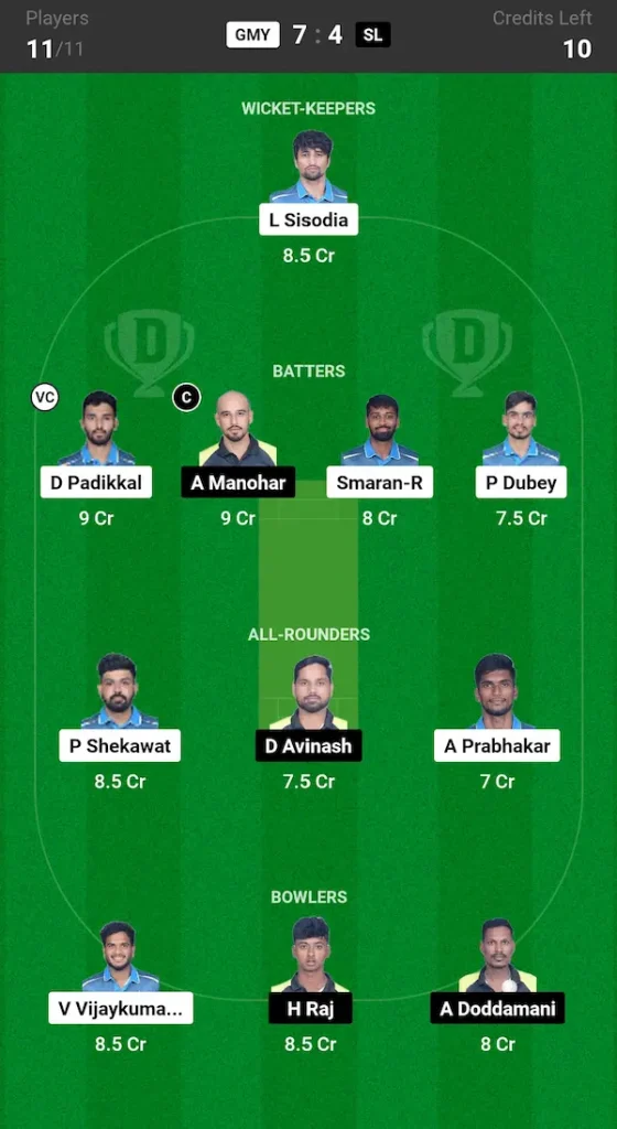 GMY vs SL Dream11 Prediction Small League Team