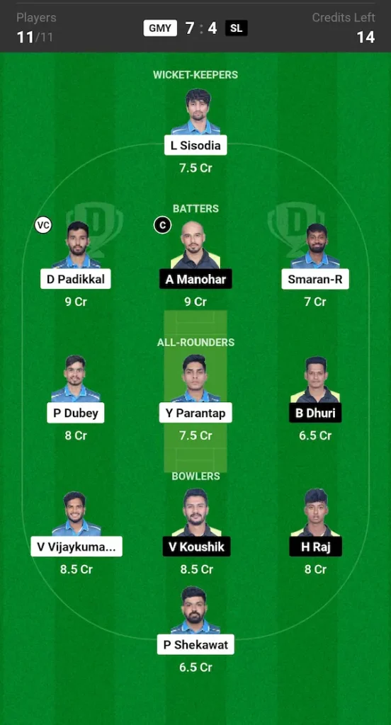 GMY vs SL Dream11 Prediction Small League Team