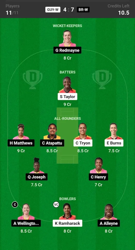 GUY W vs BR W Dream11 Prediction Grand League Team