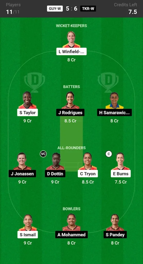 GUY W vs TRK W Dream11 Prediction Small League Team