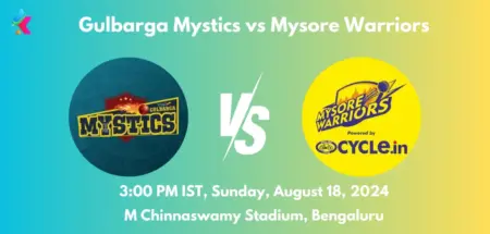 GMY vs MW Dream11 Team Prediction Today Match: Fantasy Cricket Tips, Playing XI, Pitch Report, Today Dream11 Team Captain And Vice Captain Choices - 7th Match, Shriram Capital KSCA Maharaja T20 2024