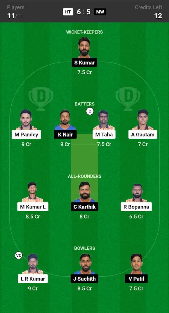 HT vs MW Dream11 Prediction Grand League Team