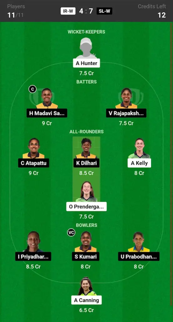 IR W vs SL W Dream11 Prediction Grand League Team