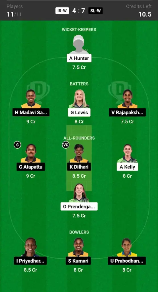 IR W vs SL W Dream11 Prediction Small League Team