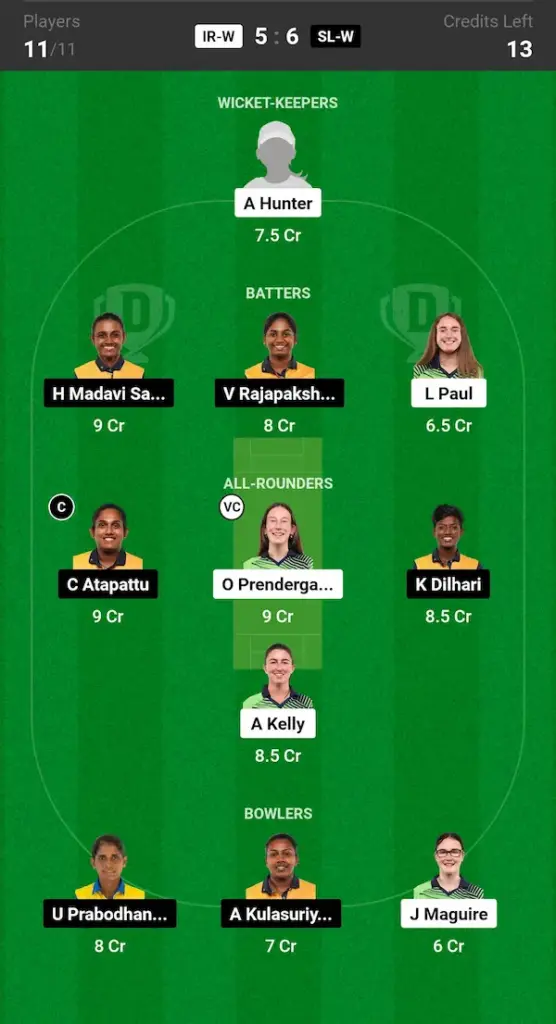 IR W vs SL W Dream11 Prediction Small League Team