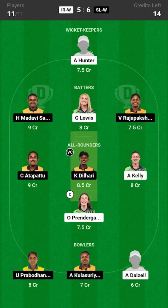 IR W vs SL W Dream11 Prediction Small League Team