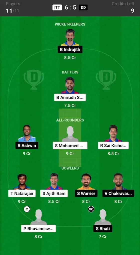 ITT vs DD Dream11 Prediction Grand League Team