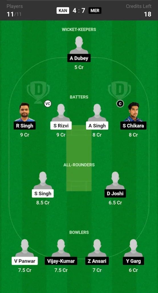 KAN vs MER Dream11 Prediction Small League Team