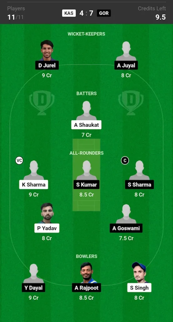 KAS vs GOR Dream11 Prediction Small League Team