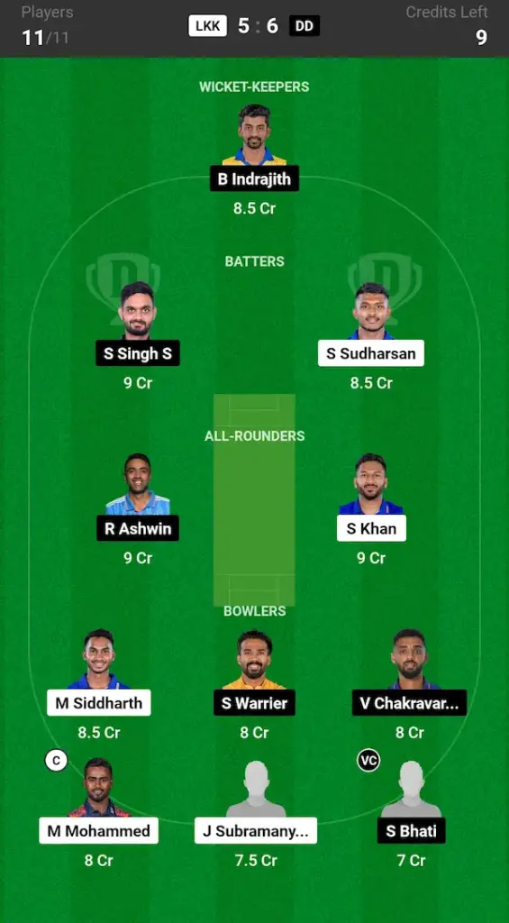 LKK vs DD Dream11 Prediction Grand League Team