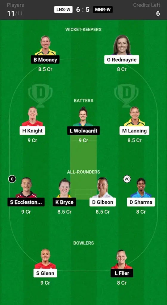 LNS W vs MNR W Dream11 Prediction Small League Team