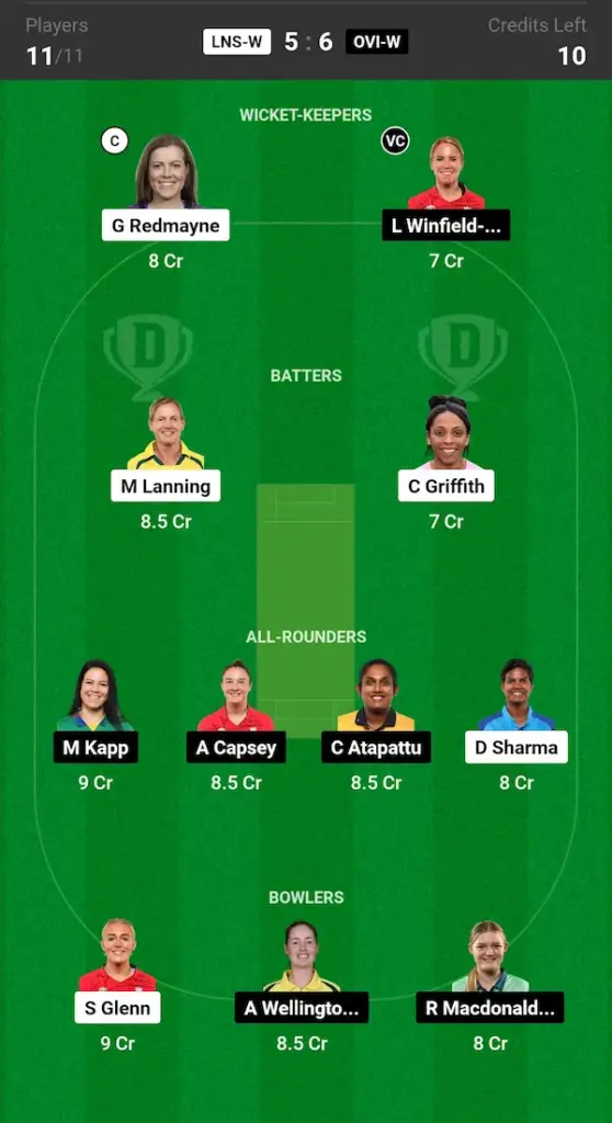 LNS W vs OVI W Dream11 Prediction Grand League Team