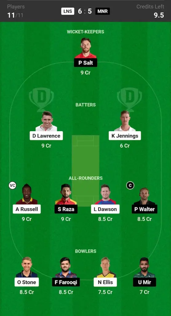 LNS vs MNR Dream11 Prediction Small League Team