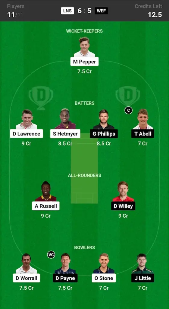 LNS vs WEF Dream11 Prediction Grand League Team