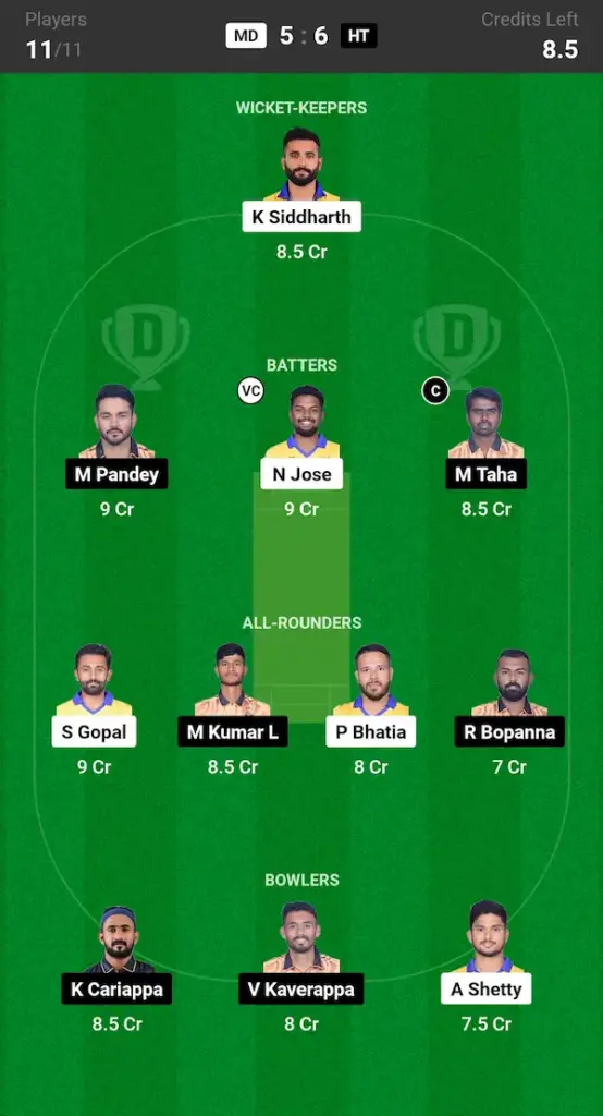 MD vs HT Dream11 Prediction Grand League Team