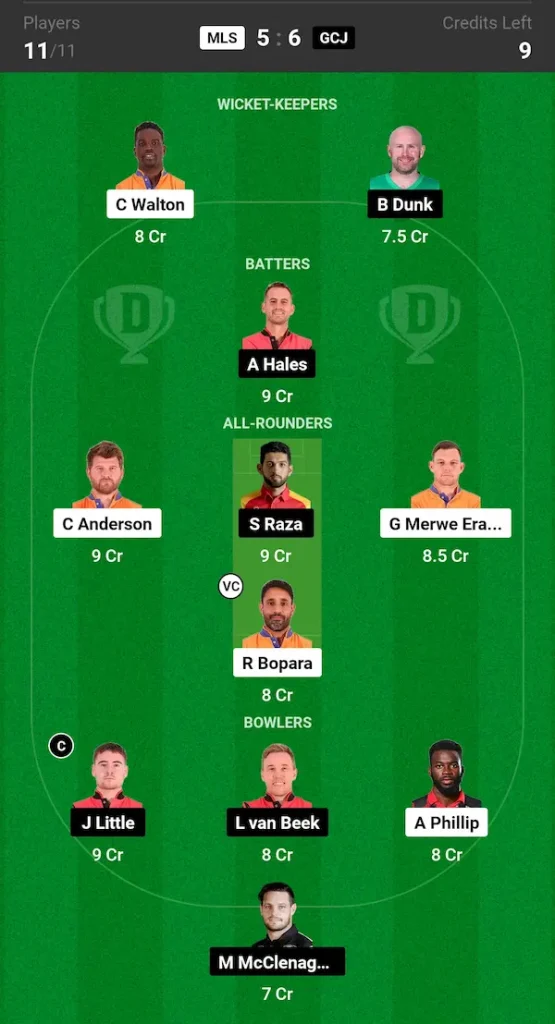 MLS vs GCJ Dream11 Prediction Grand League Team