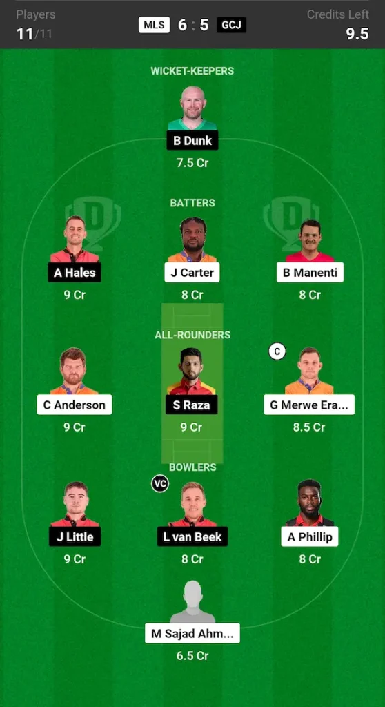 MLS vs GCJ Dream11 Prediction Small League Team