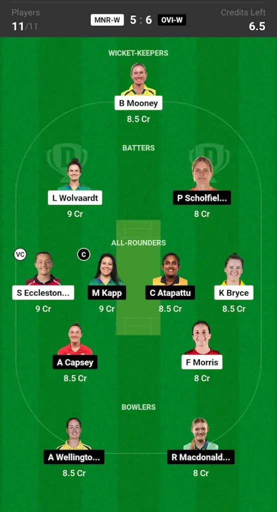 MNR W vs OVI W Dream11 Prediction Small League Team