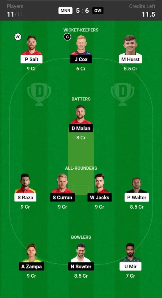 MNR vs OVI Dream11 Prediction Grand League Team