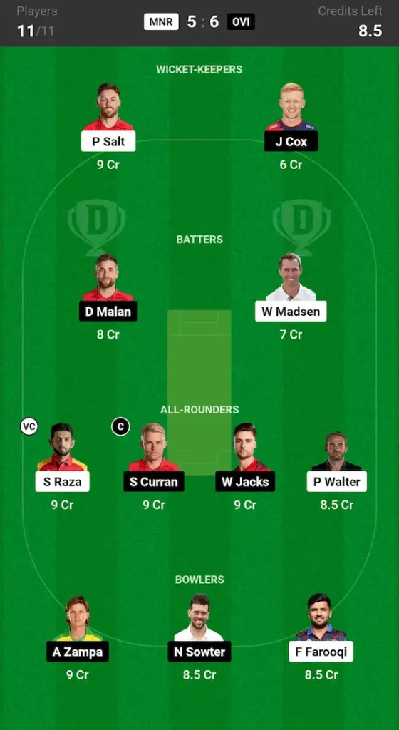 MNR vs OVI Dream11 Prediction Small League Team