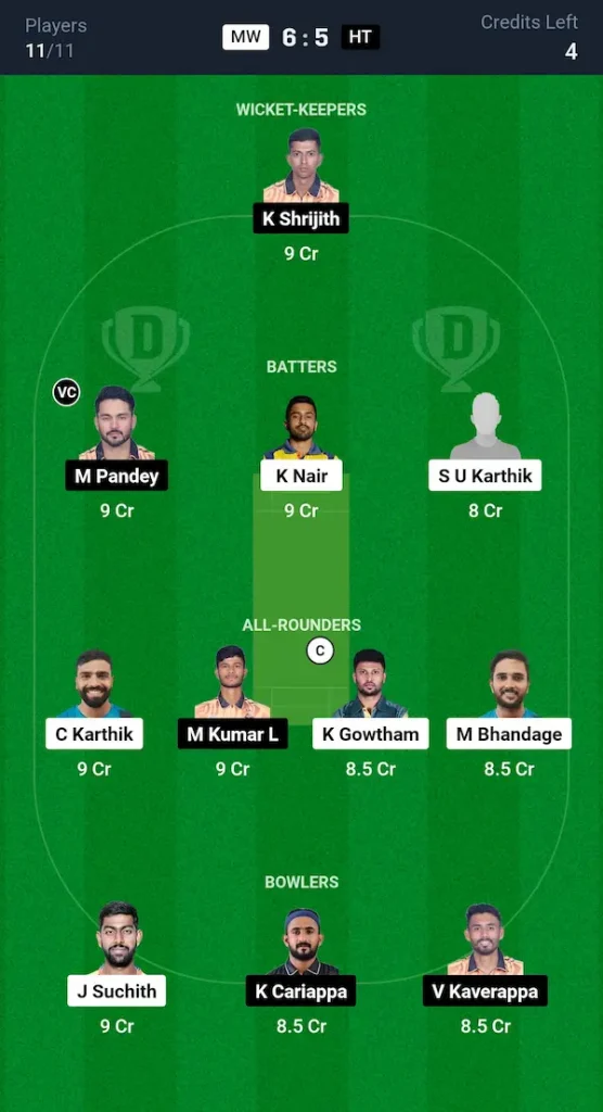 MW vs HT Dream11 Prediction Grand League Team