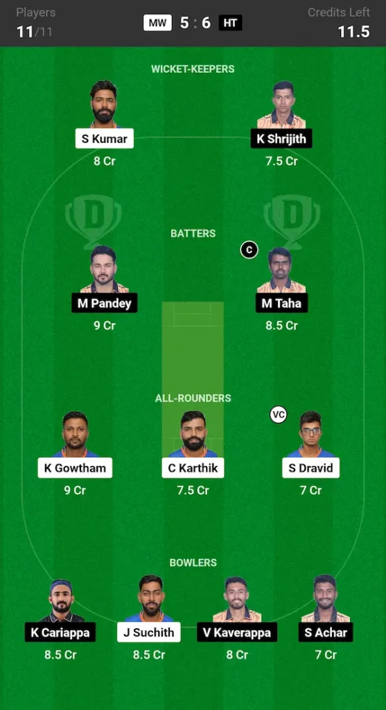 MW vs HT Dream11 Prediction Grand League Team