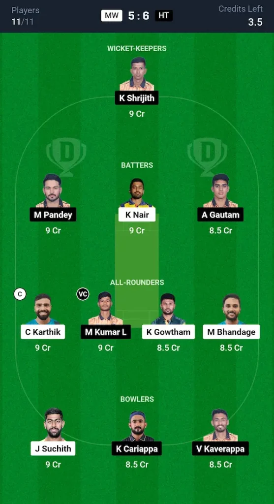 MW vs HT Dream11 Prediction Small League Team