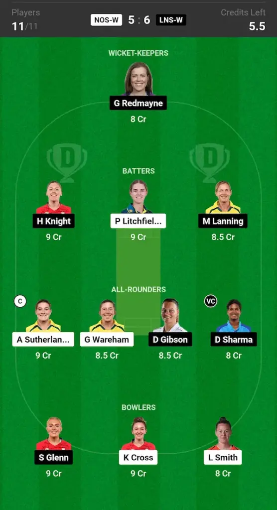 NOS W vs LNS W Dream11 Prediction Small League Team