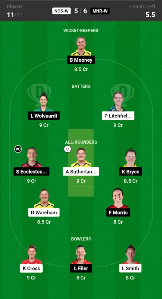 NOS W vs MNR W Dream11 Prediction Small League Team