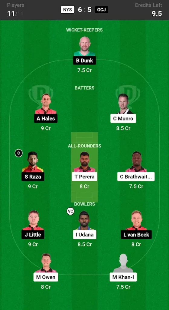 NYS vs GCJ Dream11 Prediction Small League Team