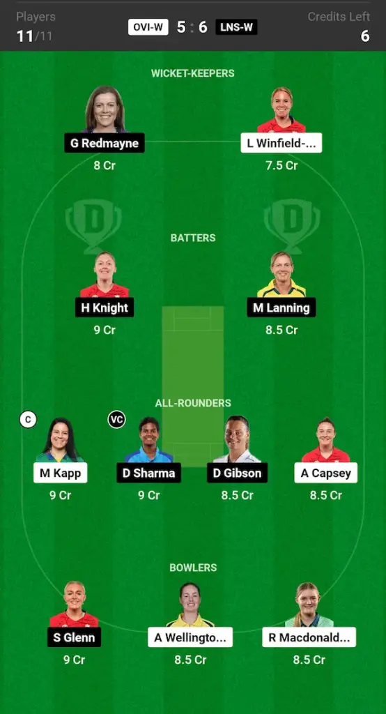 OVI W vs LNS W Dream11 Prediction Small League Team