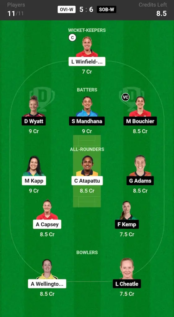 OVI W vs SOB W Dream11 Prediction Grand League Team